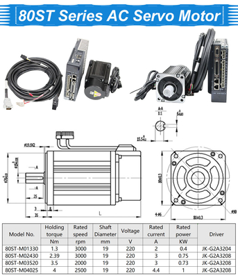 A flange 3A do servo motor 80mm da C.A. de MIGE avaliou o ruído atual de ≤60dB